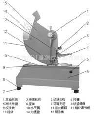 探析J Sly16ka紙板撕裂度儀與寧?？h恒通五金工具廠的協(xié)同生產(chǎn)之道